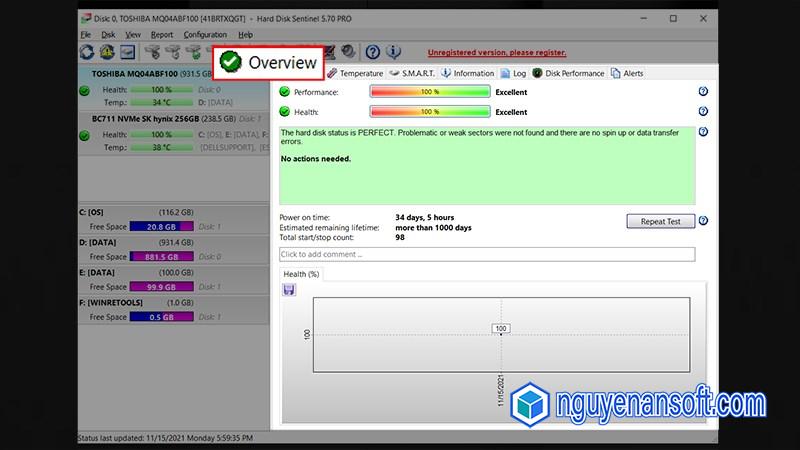 Tab Overview