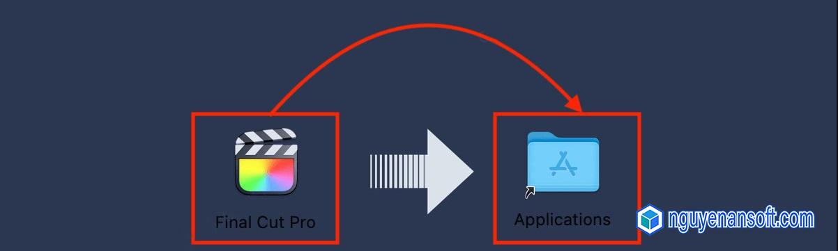 Download Final Cut Pro full crack cho mac